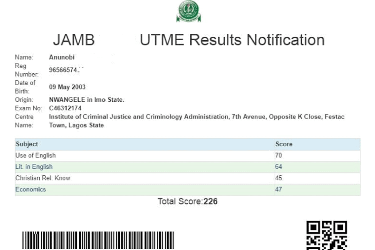 JAMB UTME Exams Results 2022 - 